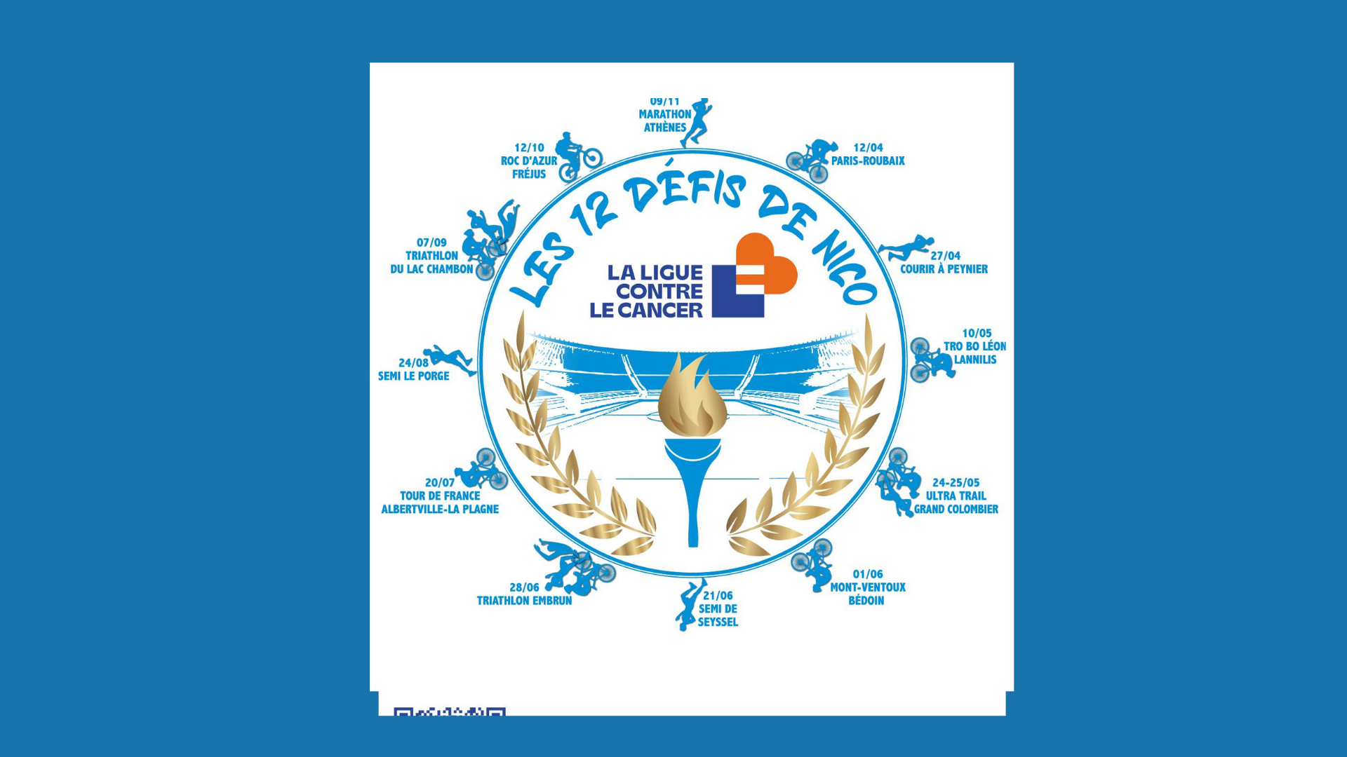 Les 12 défis de Nico